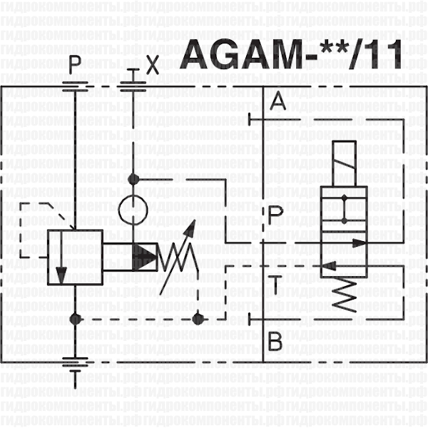 Гидравлический клапан (гидроклапан) ATOS AGAM купить спб